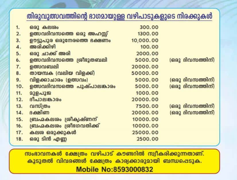 Devotees celebrating Thiruvutsavam 2026 at Thiruvambady Temple