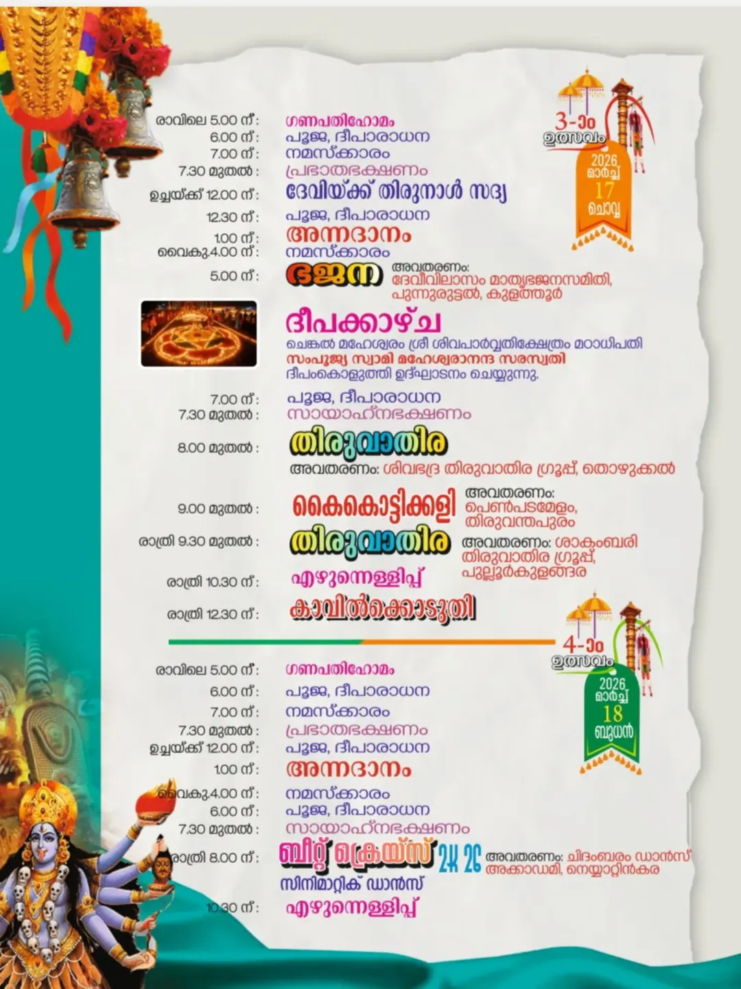 Nerchathookkam ritual at Mudippura Sree Bhadrakali Temple