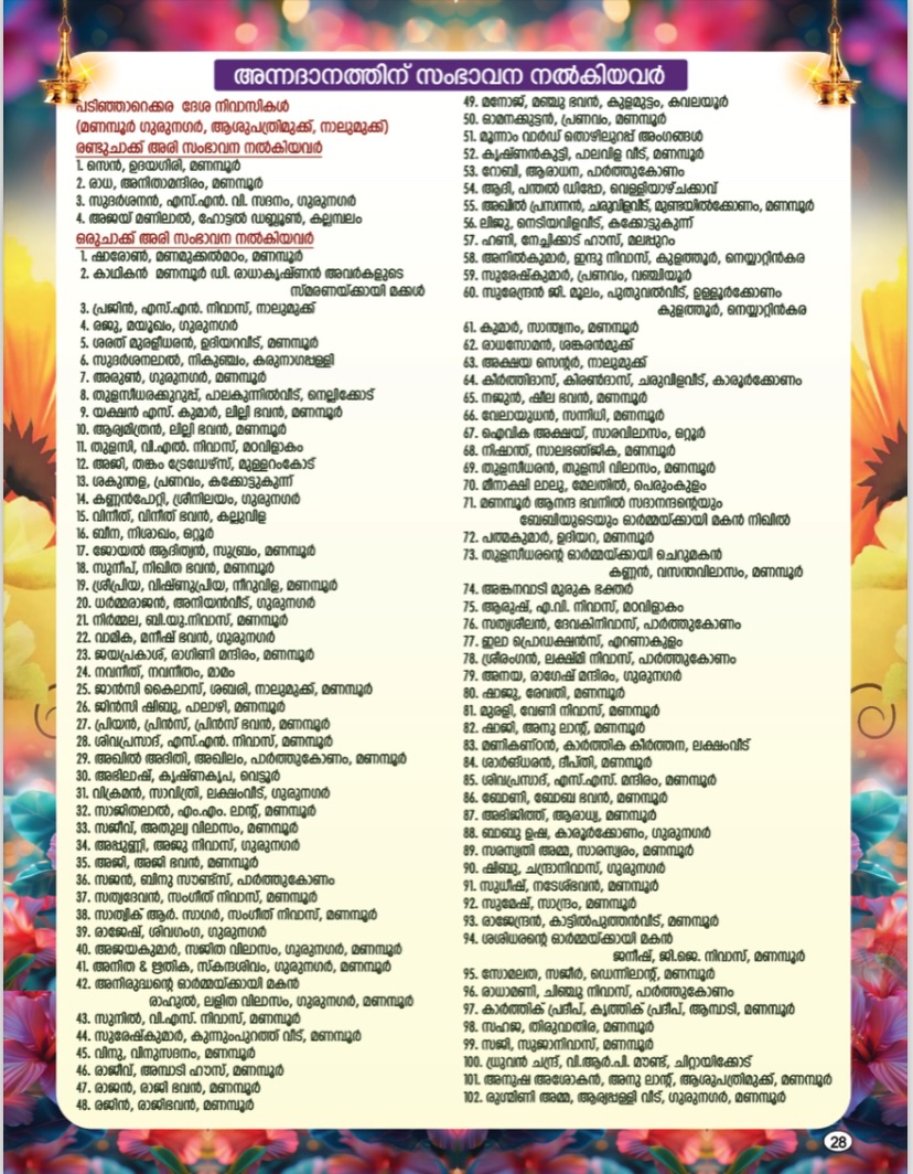 Annadanam Ritual Temple Festival Manamboor