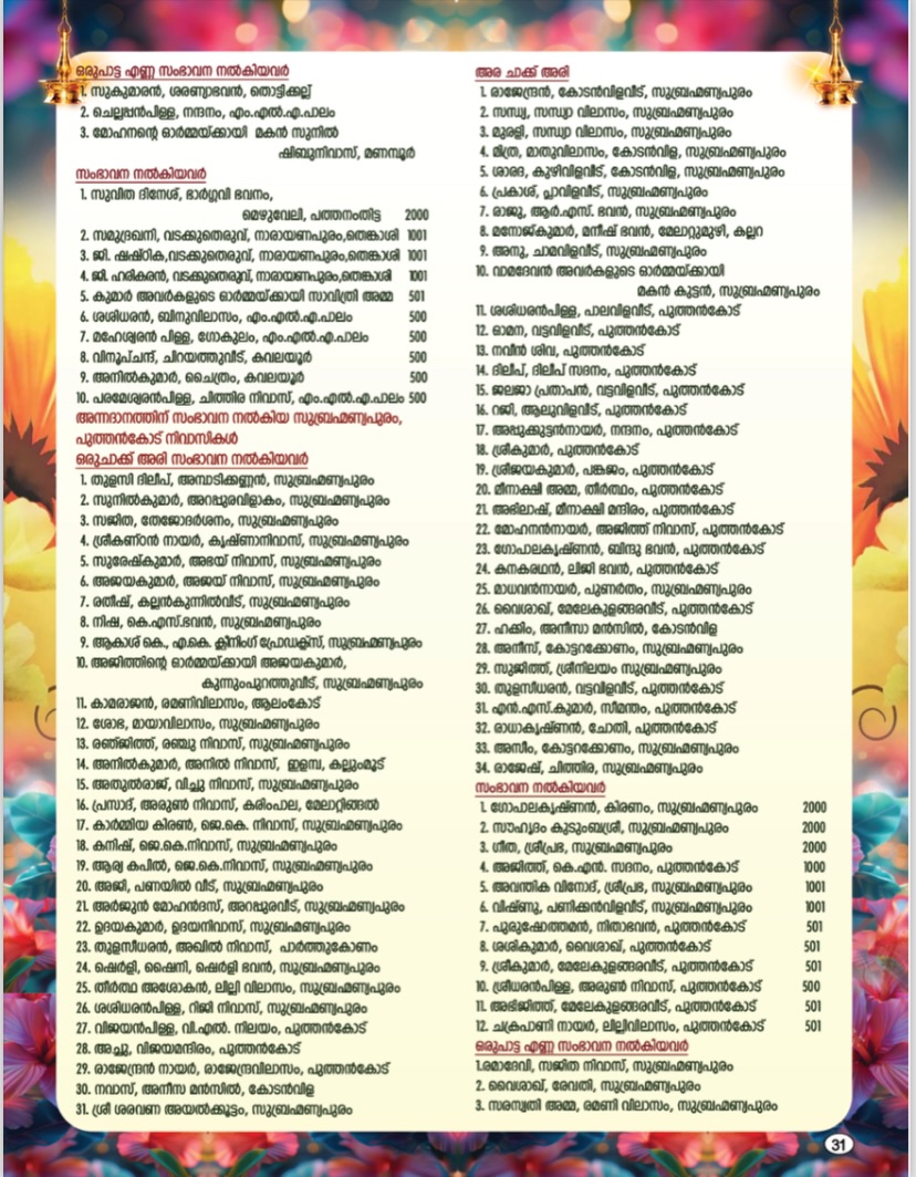 Traditional Kerala Temple Festival Kavadi Procession