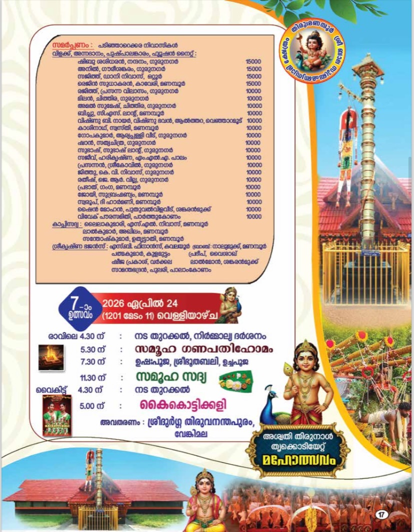 Thrikodiyettu Kodiyettam Ceremony Trivandrum Temple