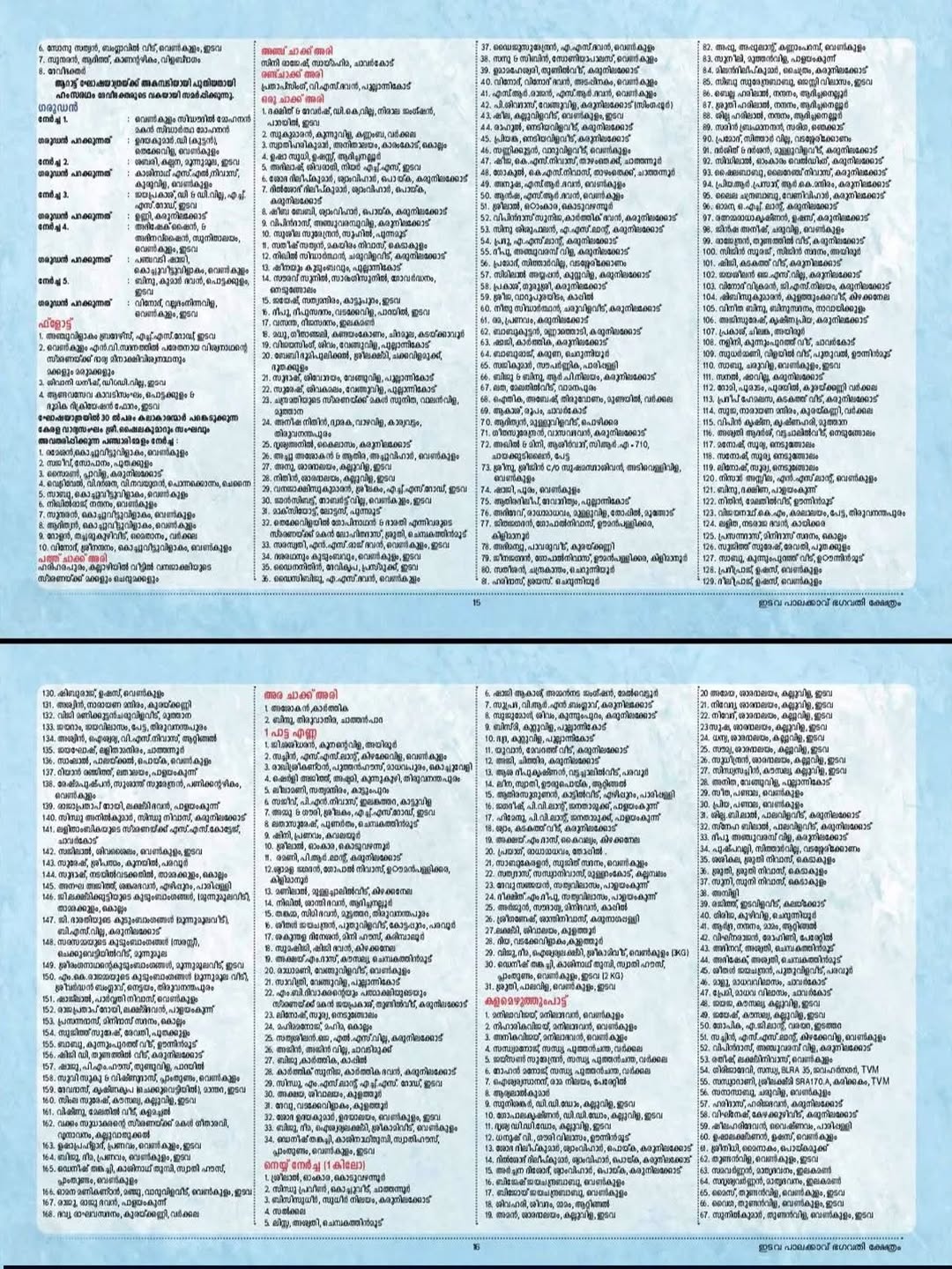 Deeparadhana ceremony during Edava Palakkavu Bhagavathi Temple festival