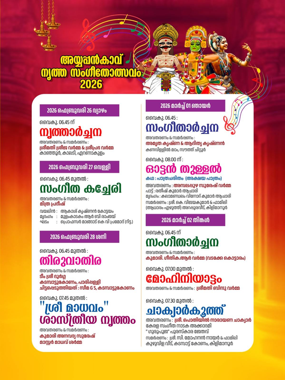 Devotees participating in rituals at Kilimanoor Kottaram Ayyappankavu Utsavam 2026