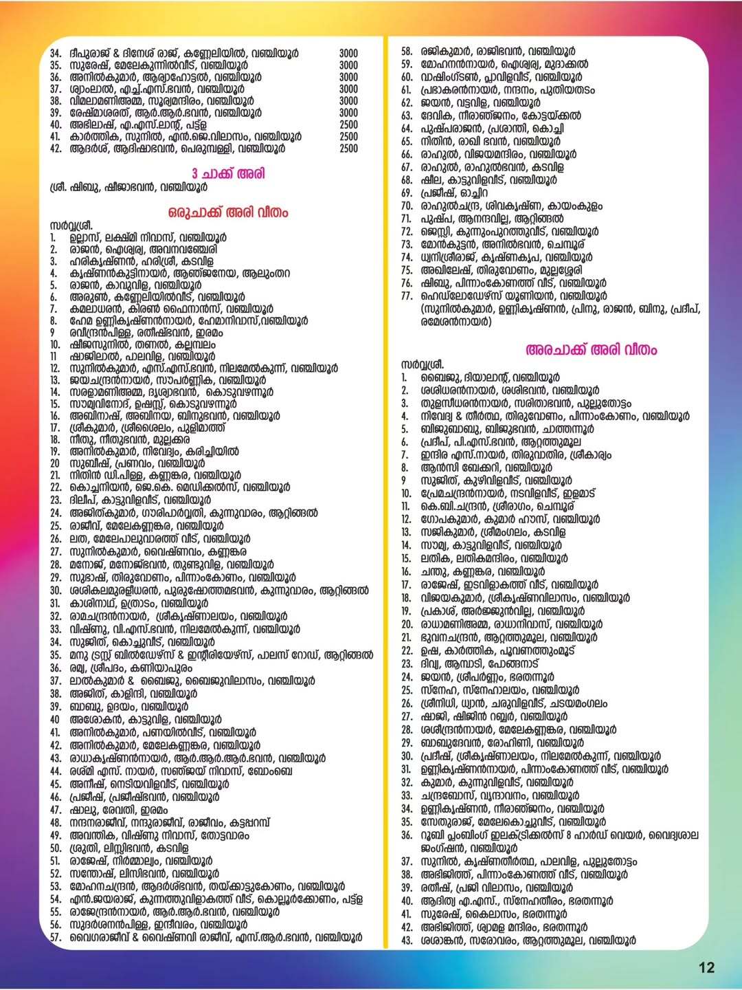 Attingal Vanchiyoor Bhagavathi Temple annual Mahotsavam