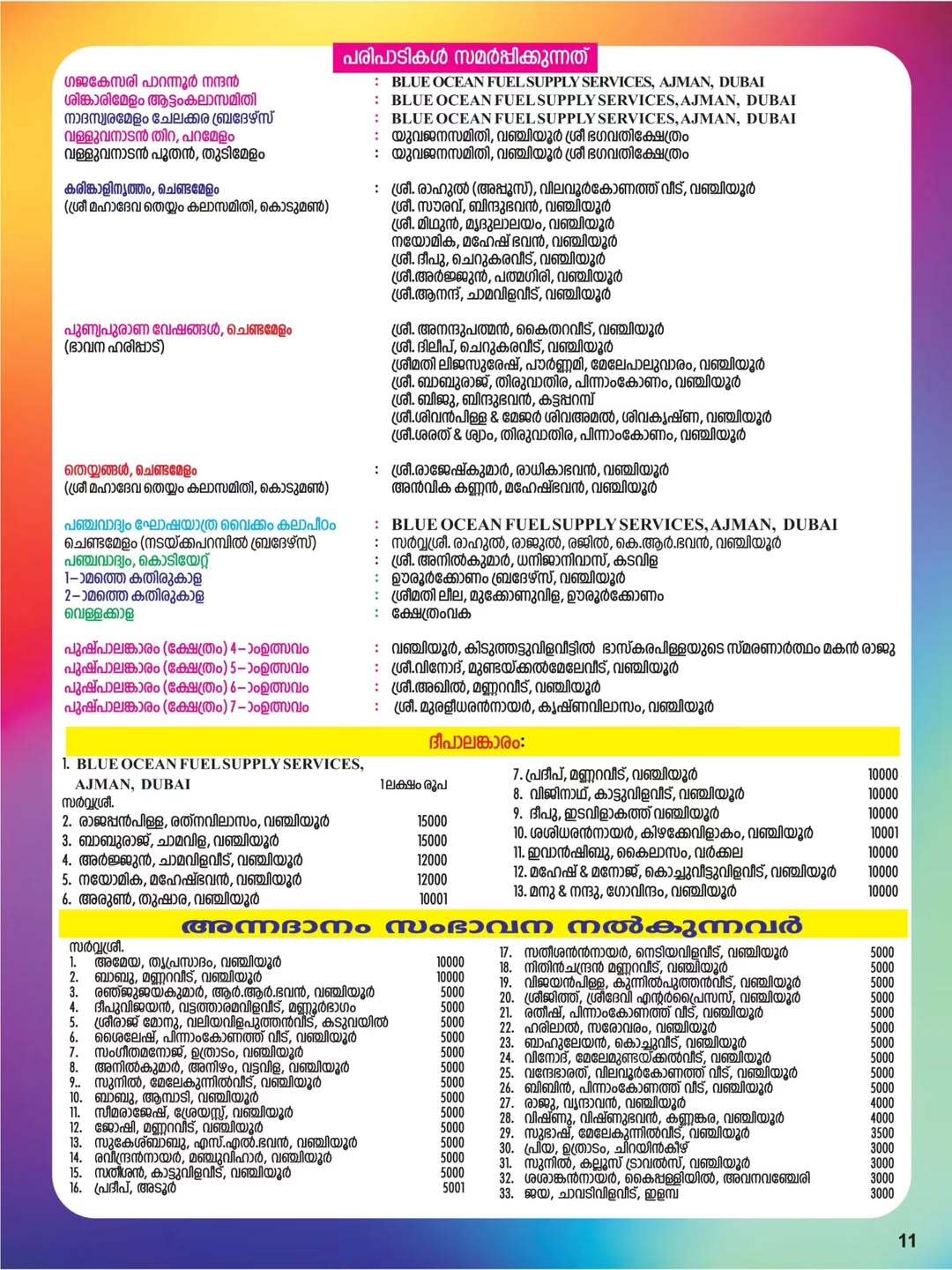 Devotional celebrations at Vanchiyoor Sree Bhagavathi Temple