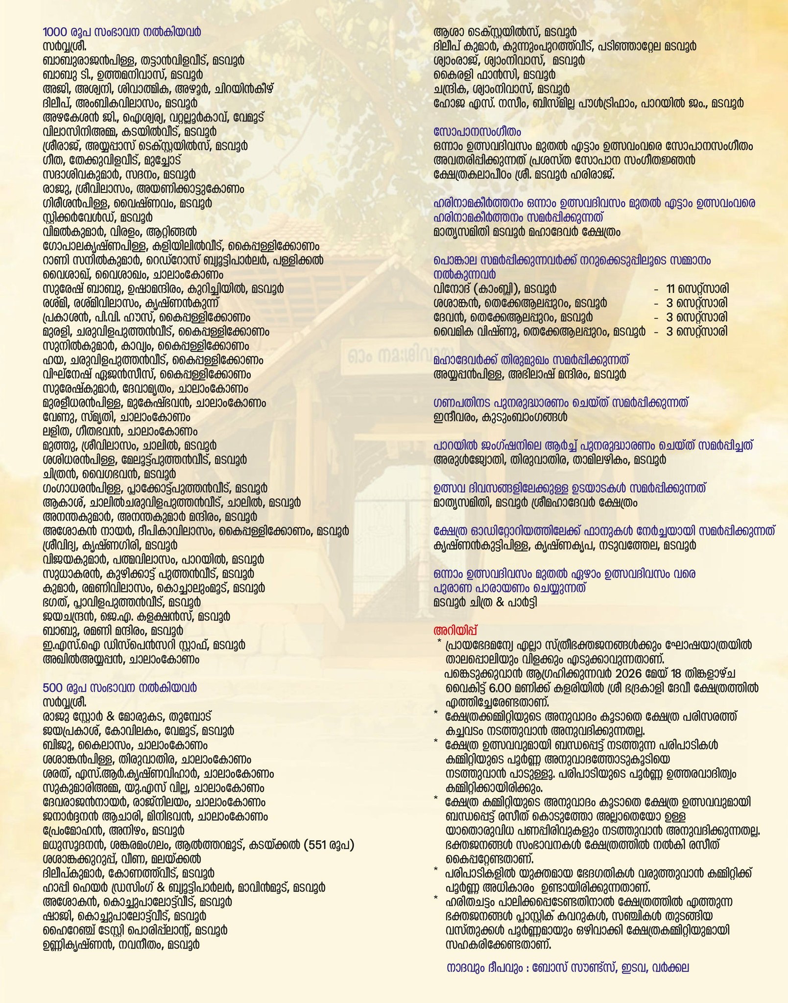 Traditional Kerala temple rituals at Madavoor Mahadeva Temple 2026