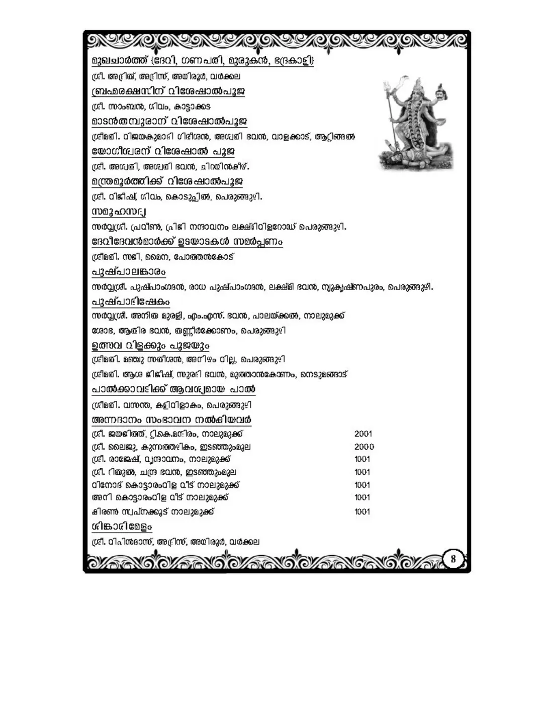 Annadanam (community feast) at Trivandrum temple festival