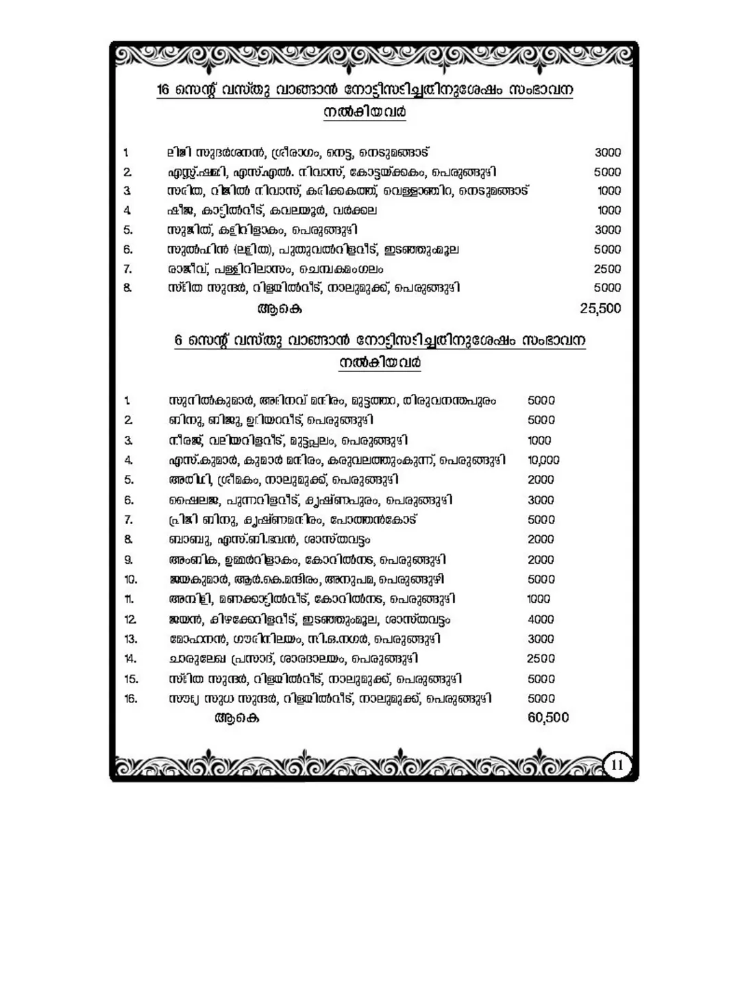 Bhagavathi Seva rituals at Sree Durga Parameshwari Temple