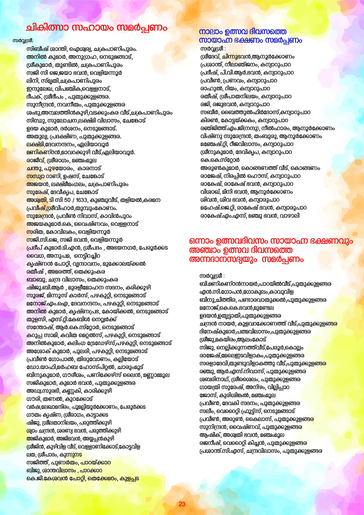 Sacred rituals at Bhadrakali temple