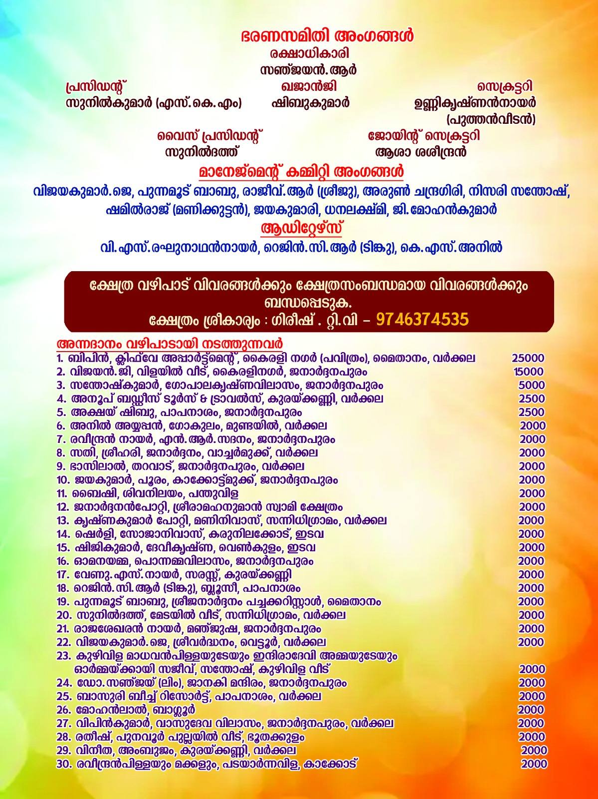 Devotees participating in Makayiram Thiruvutsavam 2026 at Varkala temple