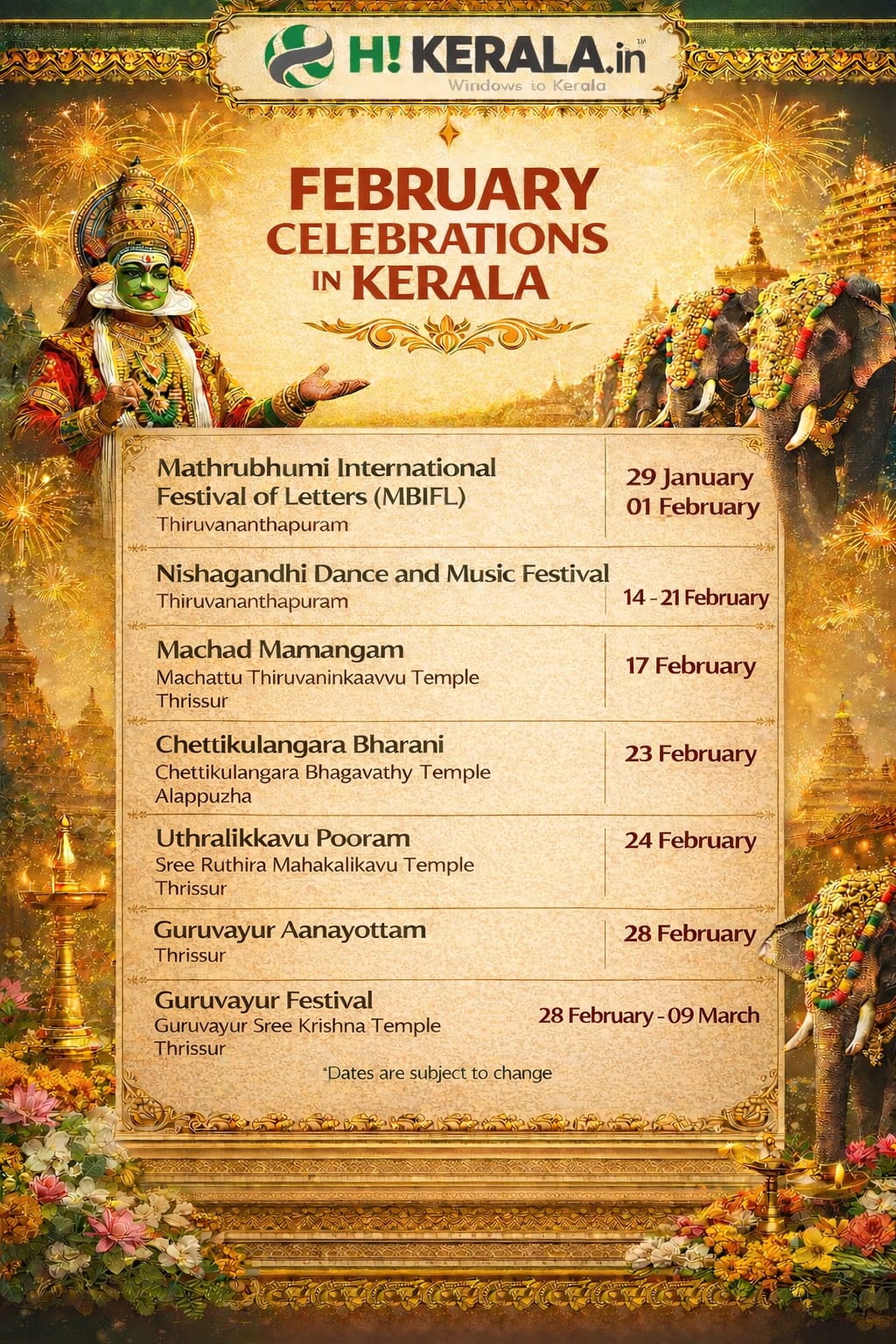 Nishagandhi Dance and Music Festival 2026 Nishagandhi Auditorium Trivandrum Kerala