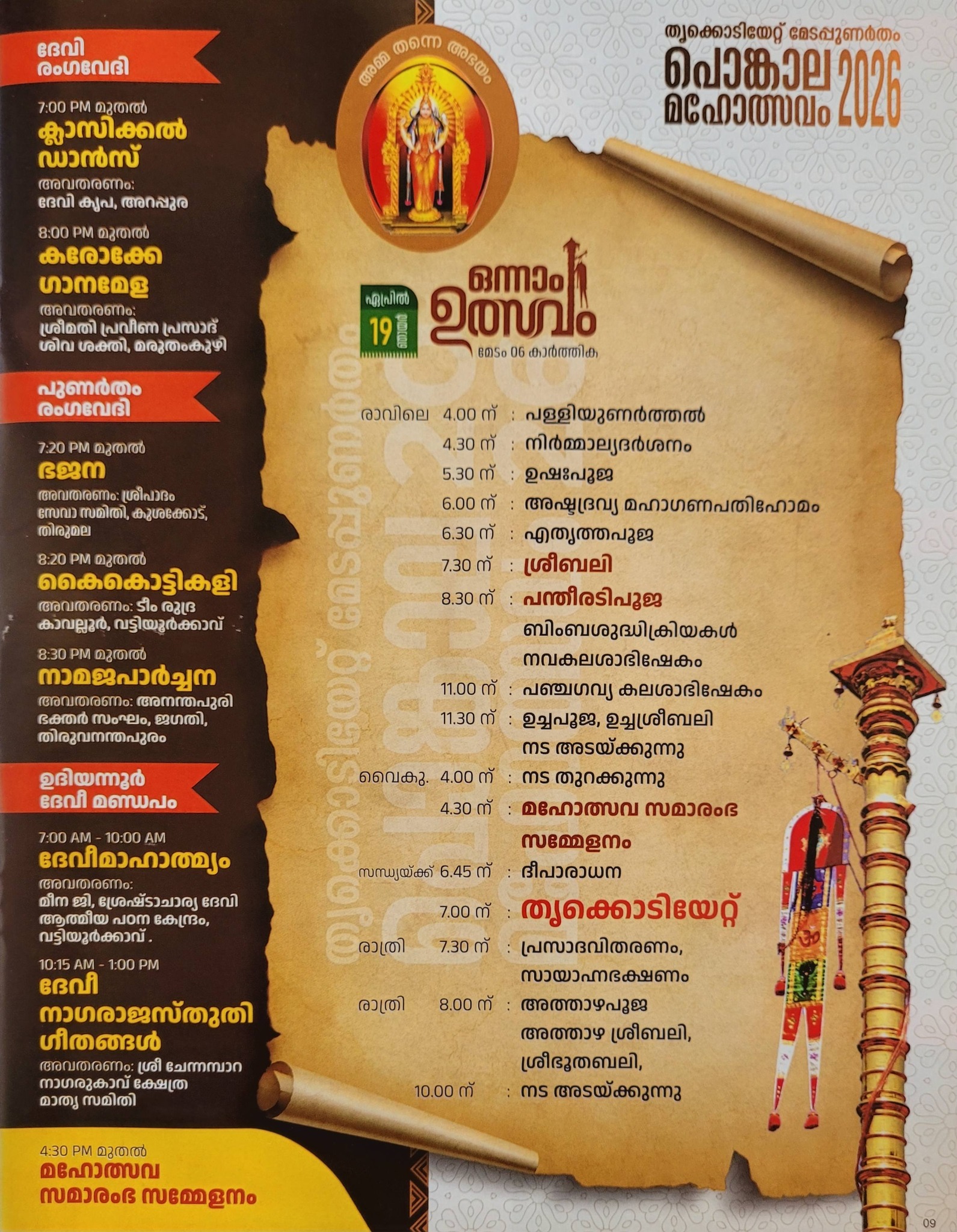 Priest performing rituals during Pongala festival