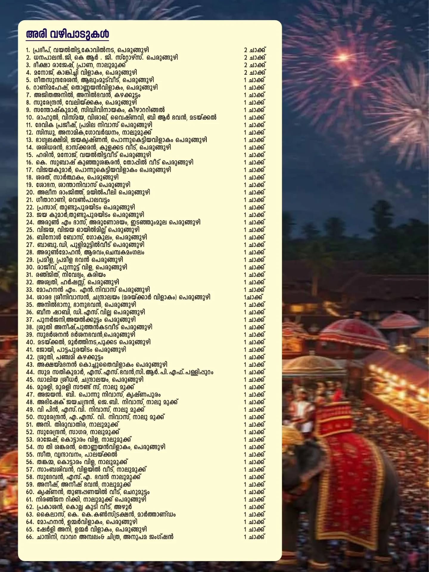 Traditional Panchavadyam music performance at the temple