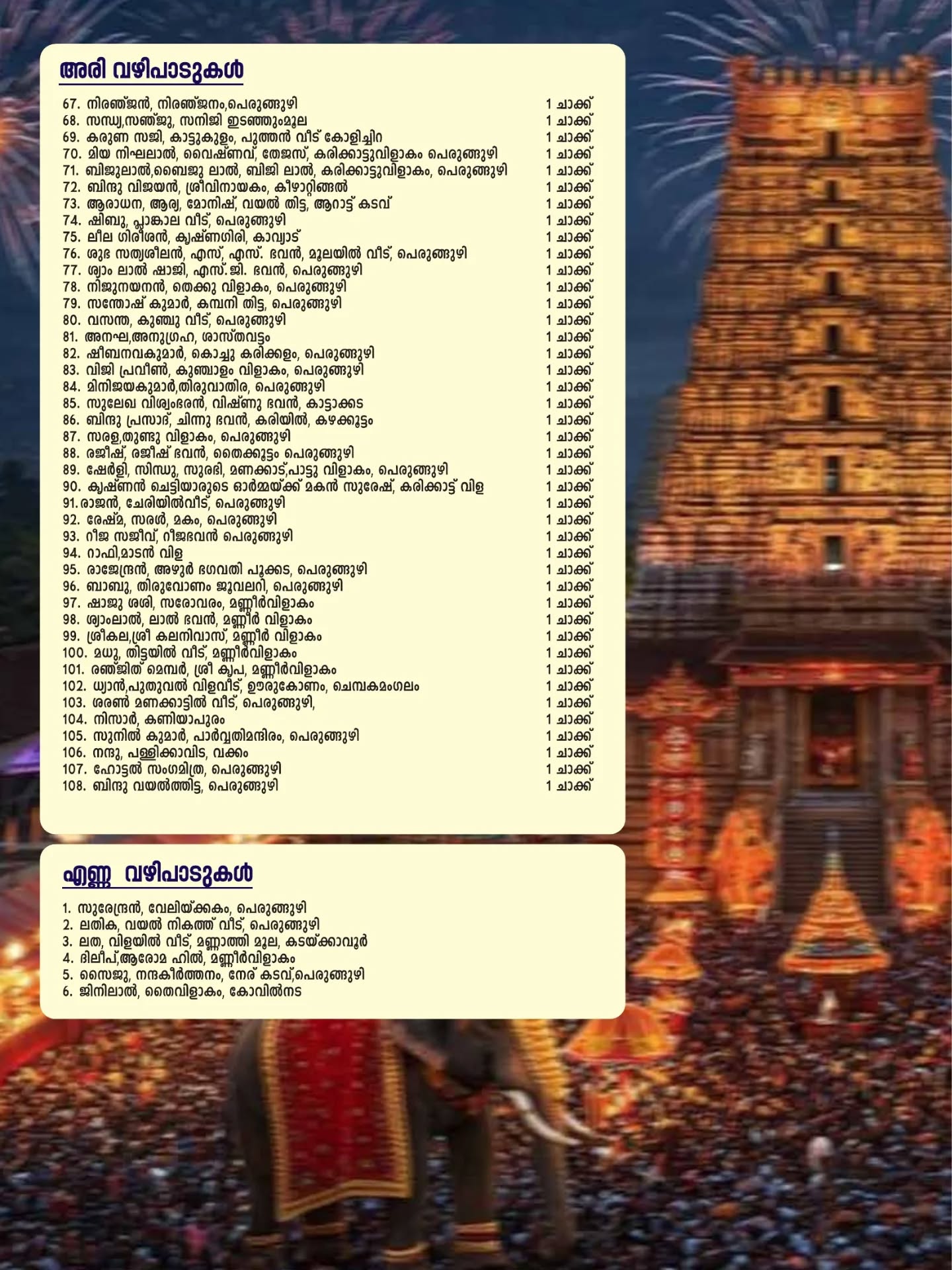 Chenda Melam percussion ensemble during the festival