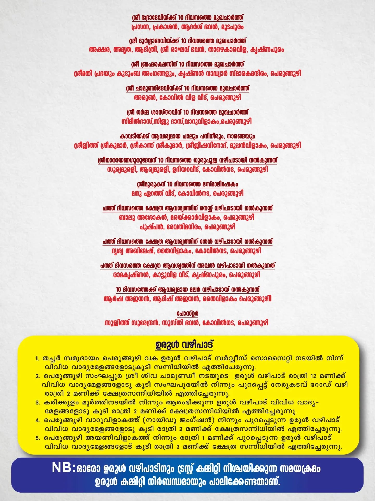 Thiruvathira Pongala offerings on banana leaves