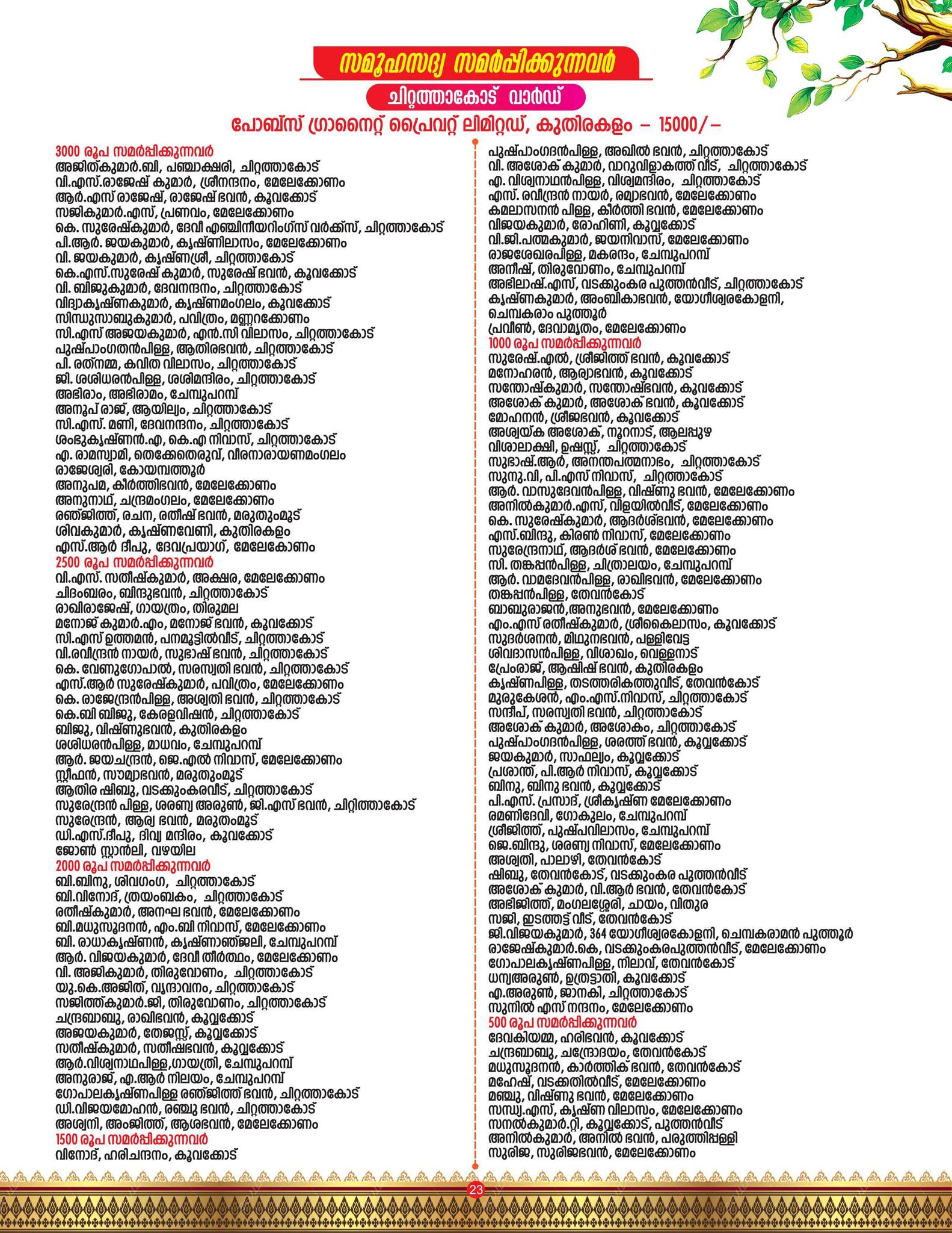 Community Annadanam feast at Kariyamkulam Temple festival