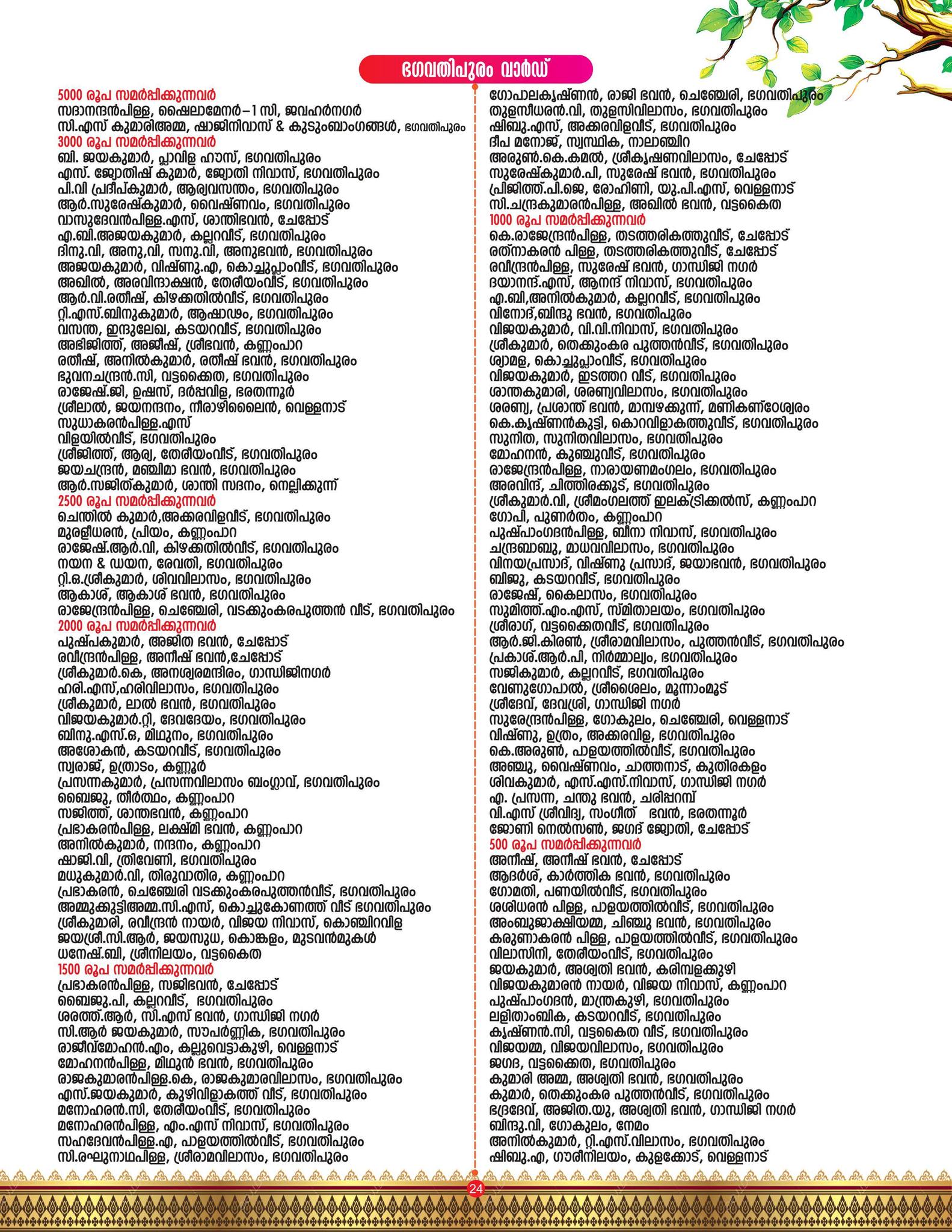 Thrikkodi flag lowering ceremony at Meenam Uthram Mahotsavam