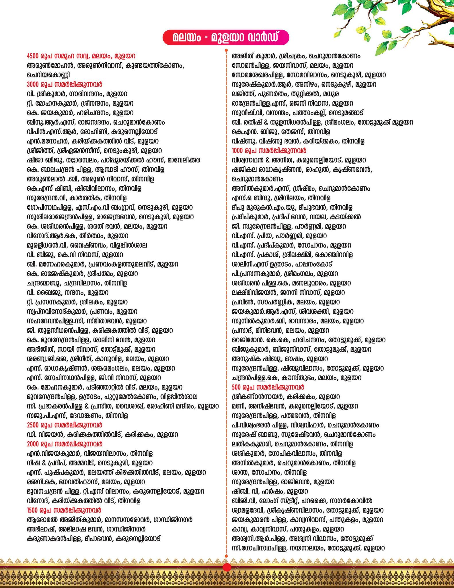 Devotional singing and Harinama Keerthanam during festival