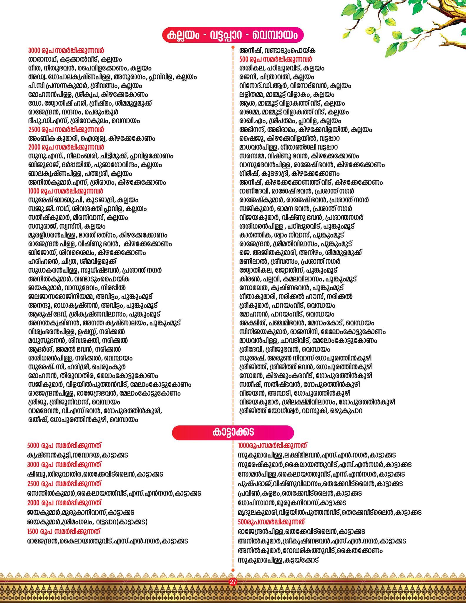 Children participating in Kuthiyottam performance at temple festival