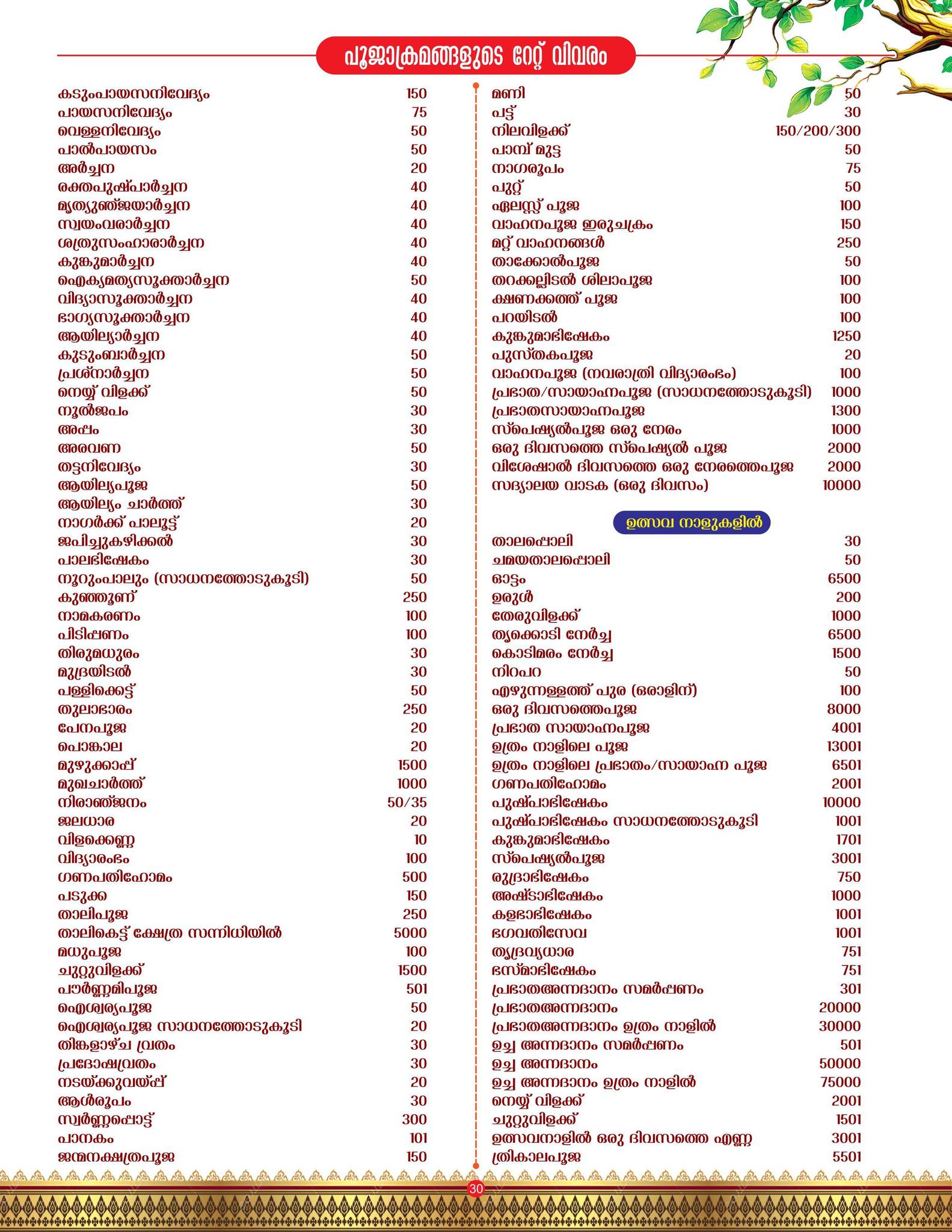 Devotees gathering for Pongala offering during Kariyamkulam Temple festival