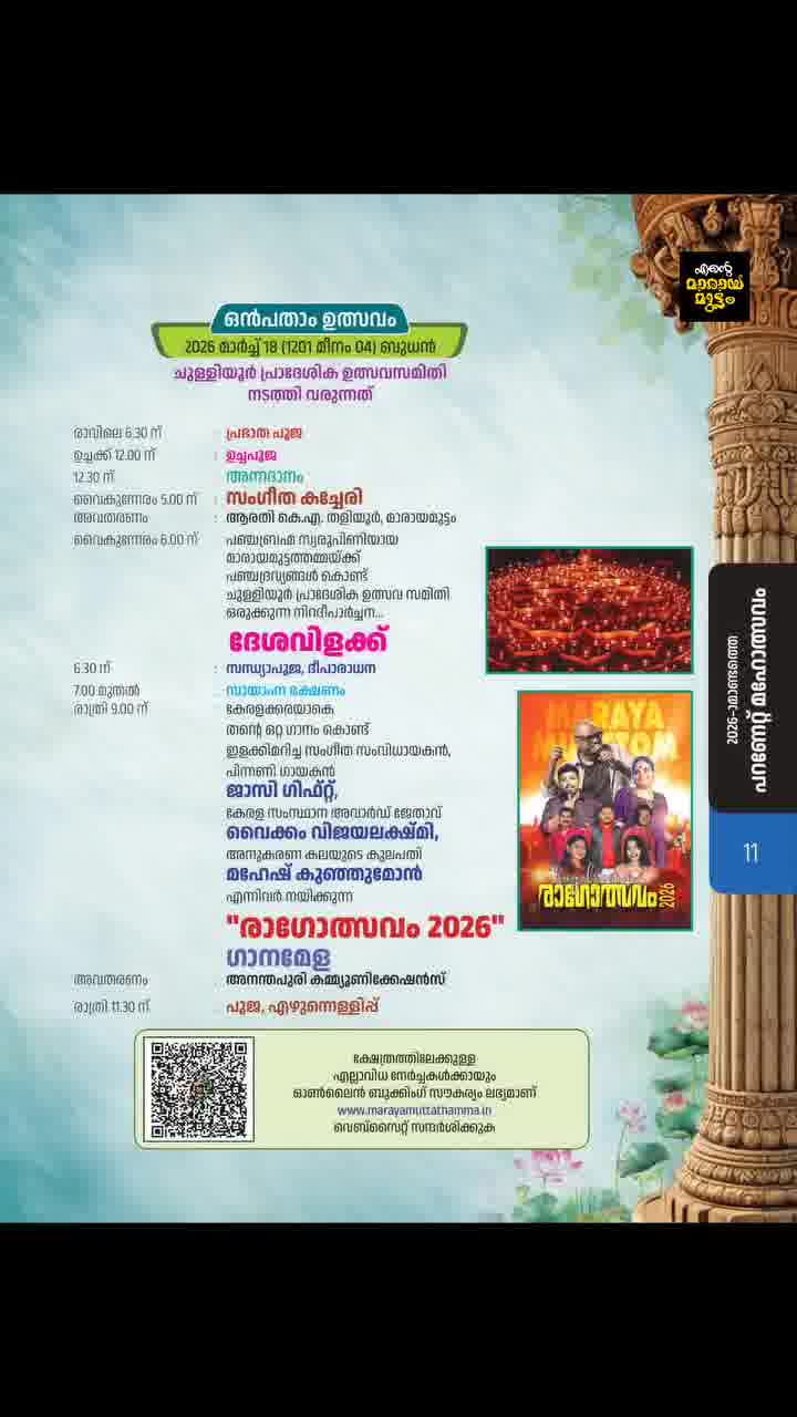 Lighting of lamps during Mahalaksha Deepam at Sree Neelakeshi Temple