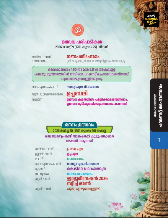 Devotees participating in morning rituals during Paranettu Mahotsavam 2026