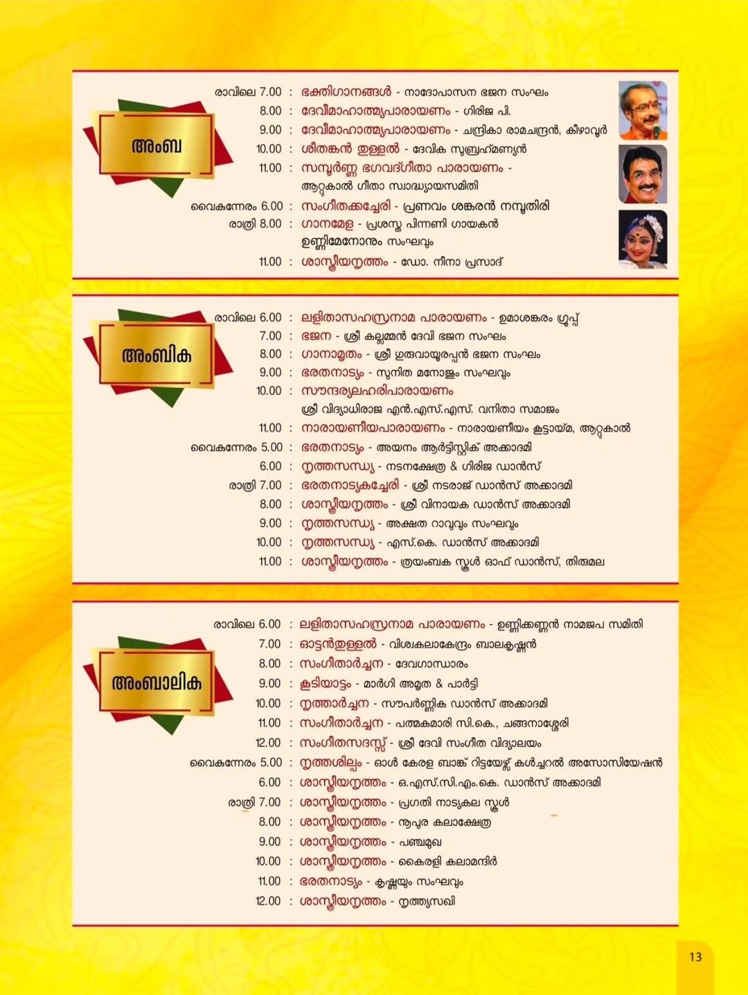 Evening Deepa Aradhana at Attukal Bhagavati Temple