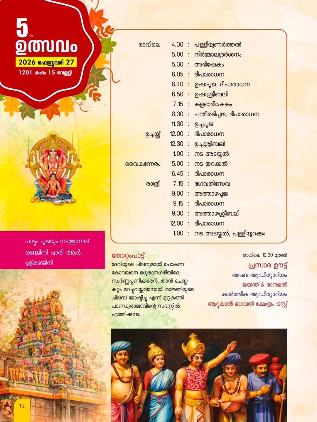 Attukal Temple crowd aerial view during Pongala festival