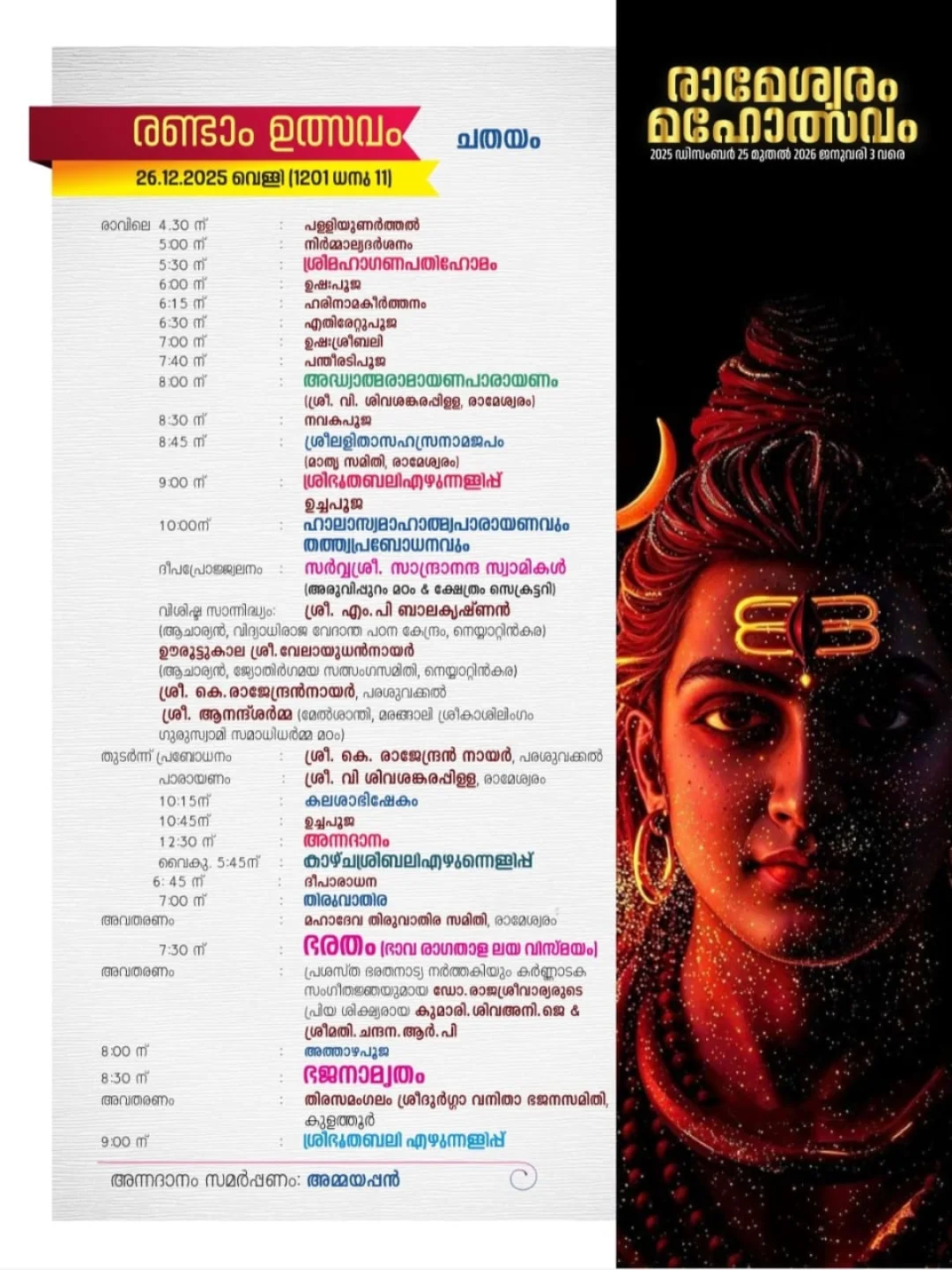 108 Shiva temples of Parasurama