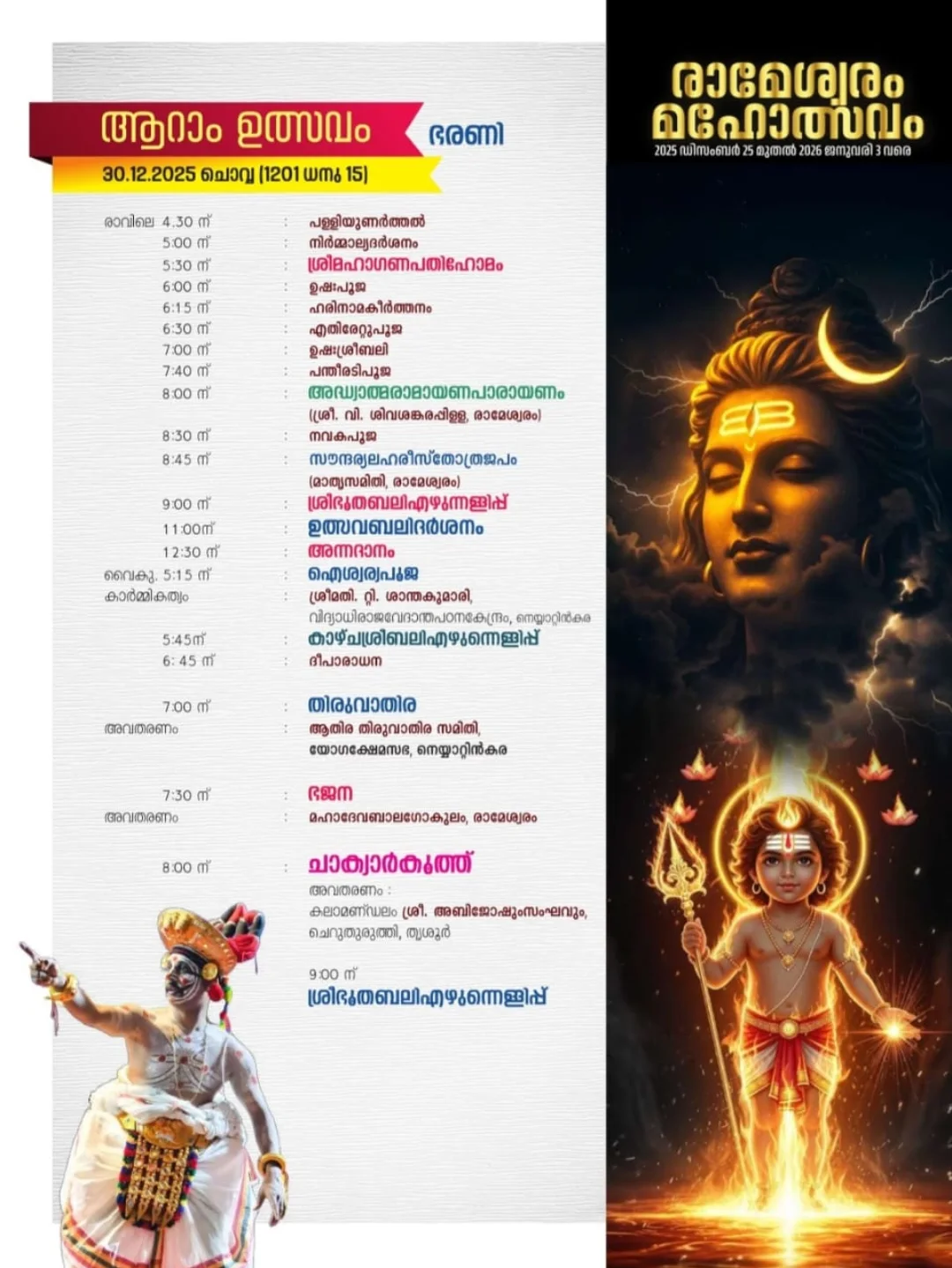 Travancore Devaswom Board temples