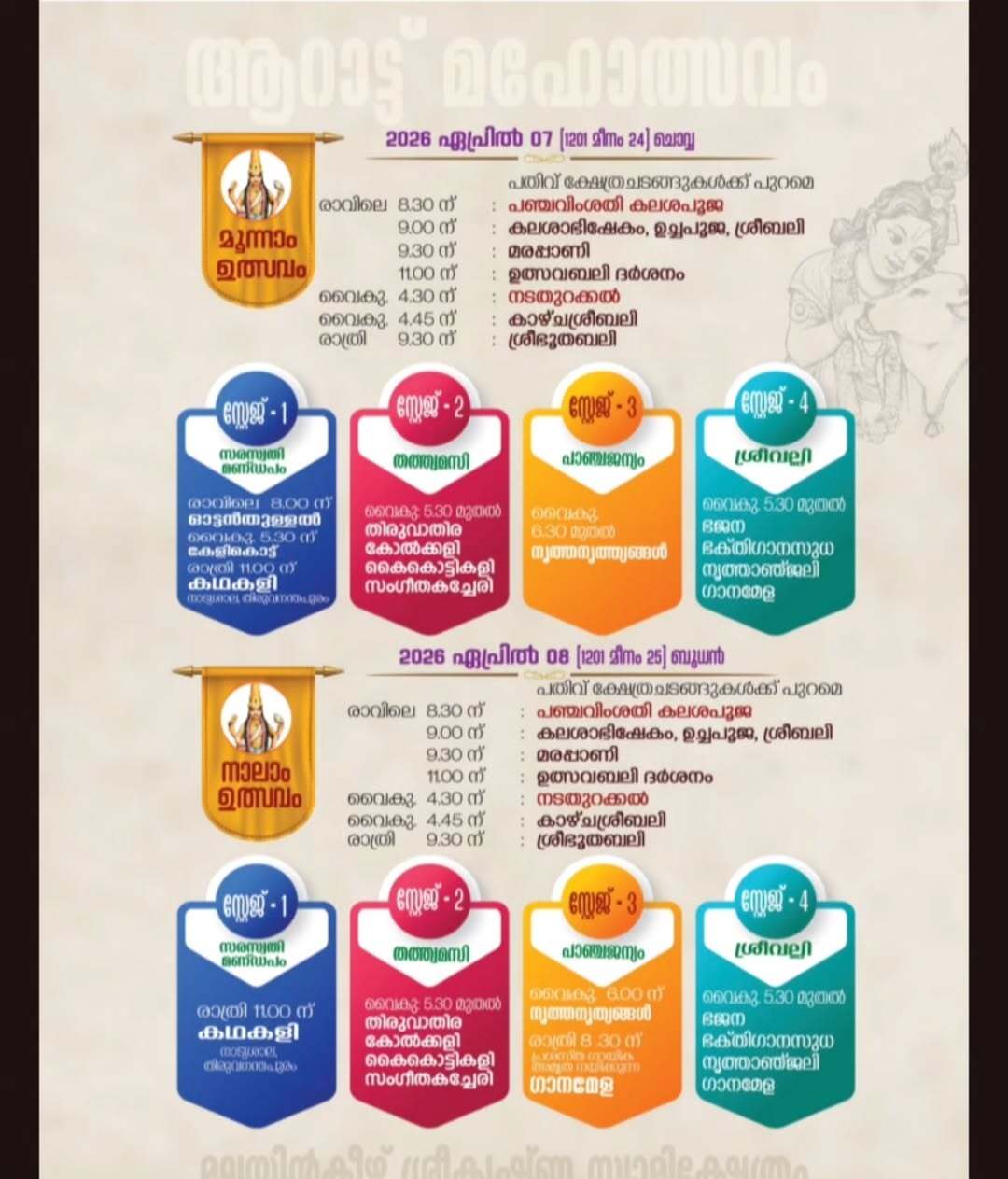 Devotees offering prayers at Malayinkeezhu Sree Krishna Temple