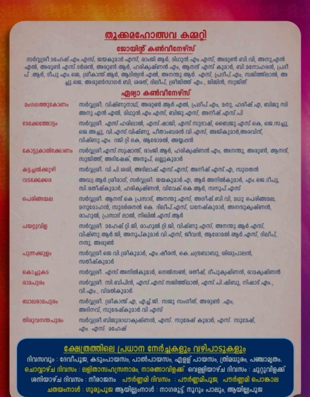 Temple priests performing sacred rituals during festival