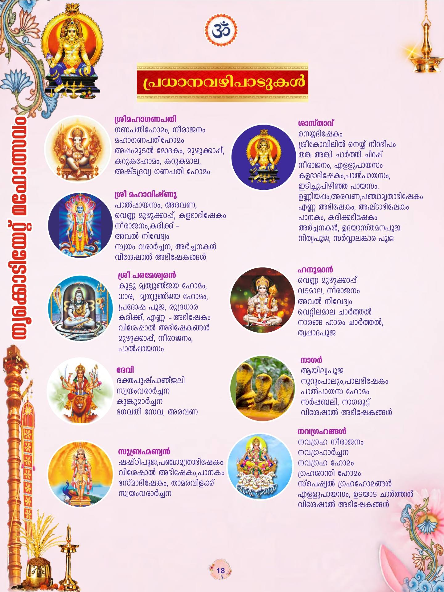 Hindu religious festival at Thycaud Sastha Temple