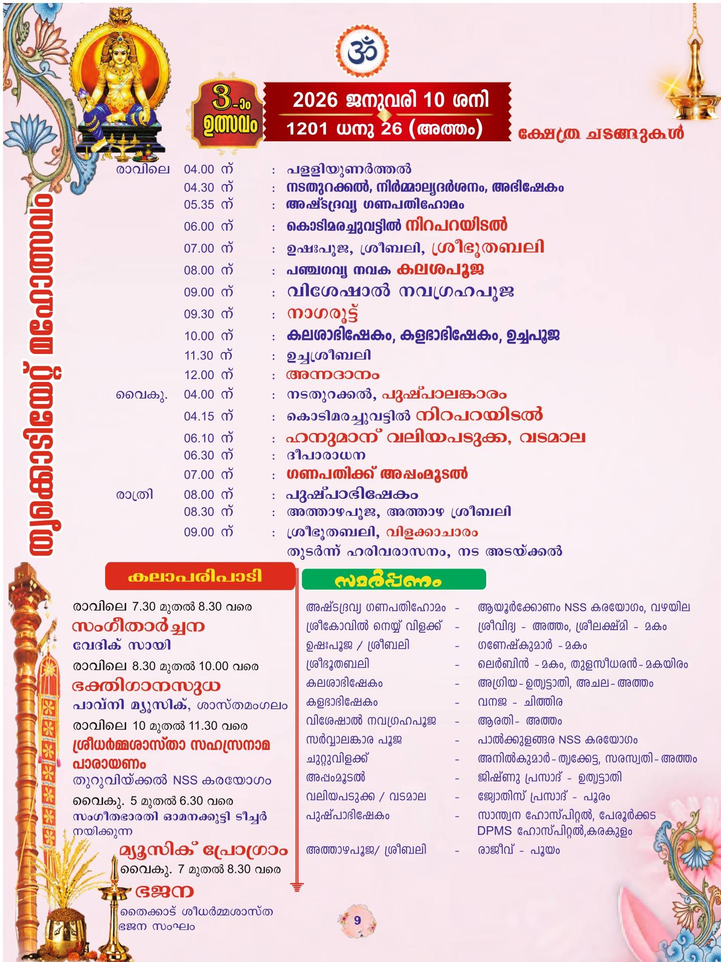 Devotees during Thrikodiyettu Mahotsavam Thycaud