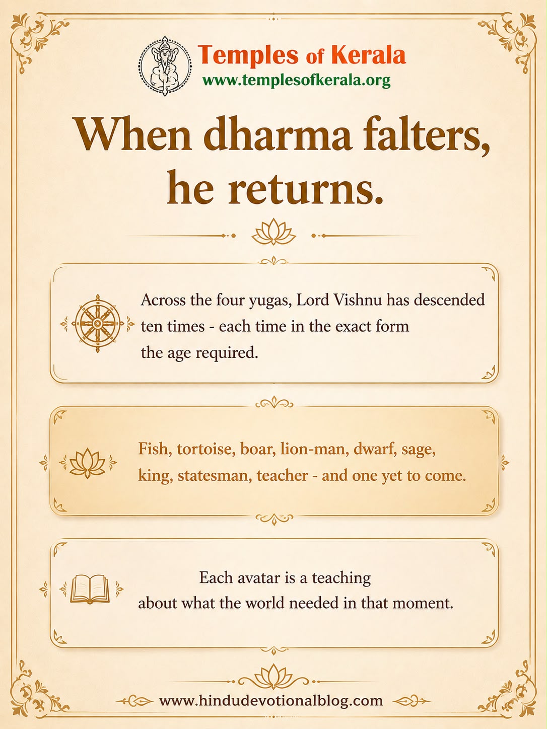 Hindu Dashavatara chart showing Vishnu avatars from Matsya to Kalki